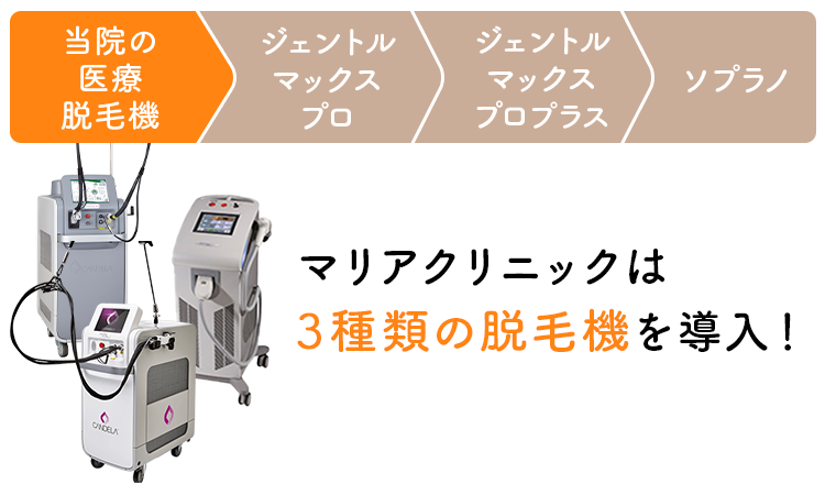 安城・豊田エリアの美容皮膚科 マリアクリニックは3種類の脱毛機を導入